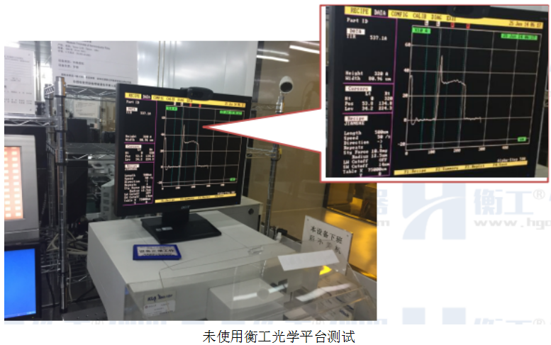 未使用衡工光學(xué)平臺測試結(jié)果