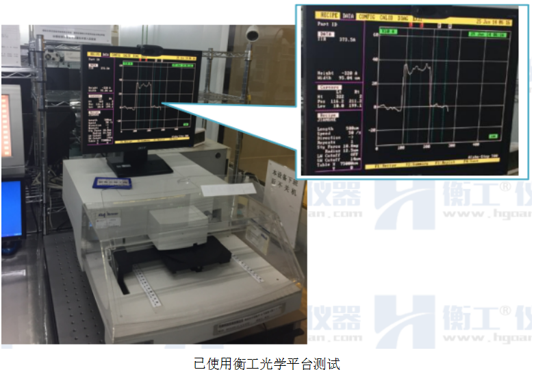 已使用衡工光學(xué)平臺測試結(jié)果