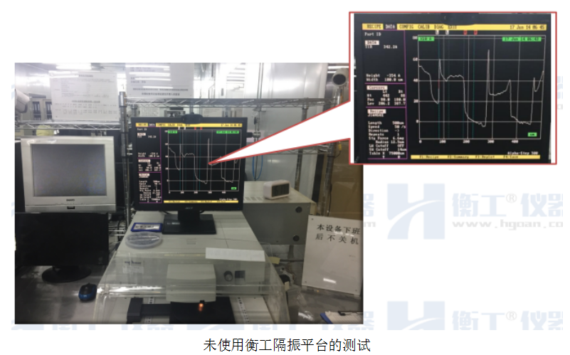 未使用衡工隔振平臺測試結(jié)果