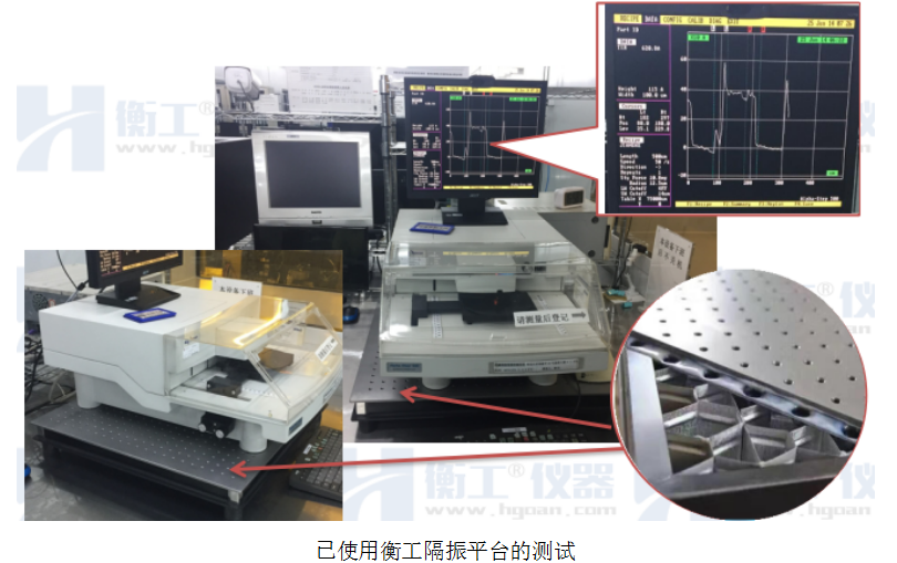 已使用衡工隔振平臺測試結(jié)果