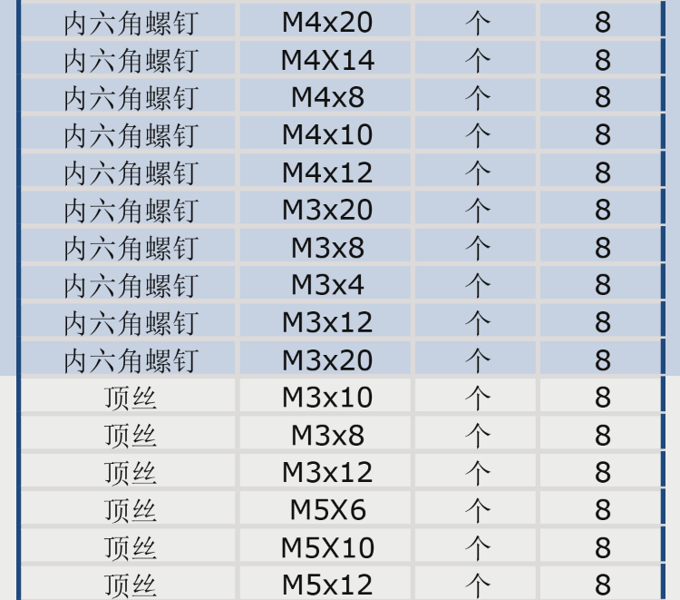 衡工HGAS1螺絲盒（內(nèi)配螺絲）