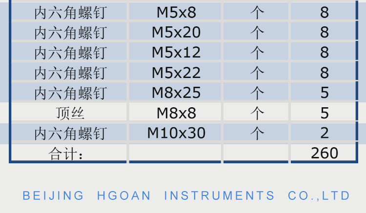 衡工HGAS1螺絲盒（內(nèi)配螺絲）