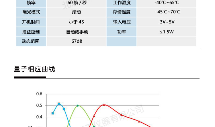 衡工相機(jī)_低照度相機(jī)_近紅外相機(jī)_CCD相機(jī)_產(chǎn)品參數(shù)