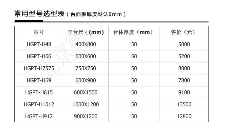 衡工HGPT-H型光學(xué)平臺(tái)產(chǎn)品參數(shù)