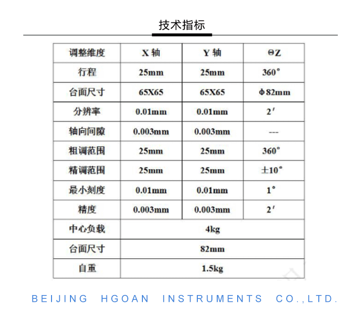 三維調(diào)整工作臺HGAM306多自由度組合移動臺產(chǎn)品參數(shù)