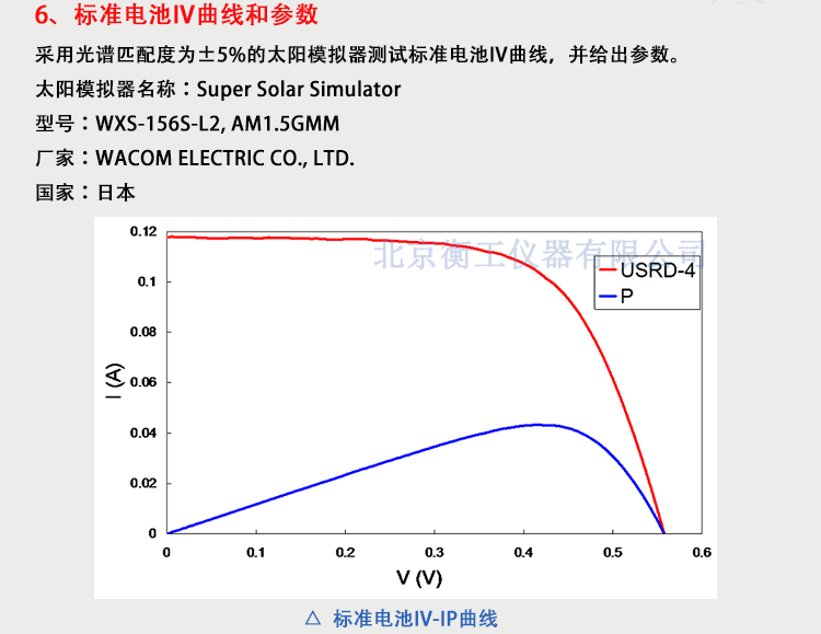 衡工標(biāo)準(zhǔn)太陽能電池 光伏電池 太陽模擬器電池 單晶多晶標(biāo)準(zhǔn)太陽電池