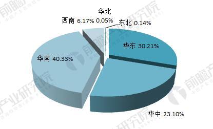 　　2018年光學(xué)儀器制造行業(yè)現(xiàn)狀分析 下游需求拉動(dòng)行業(yè)發(fā)展