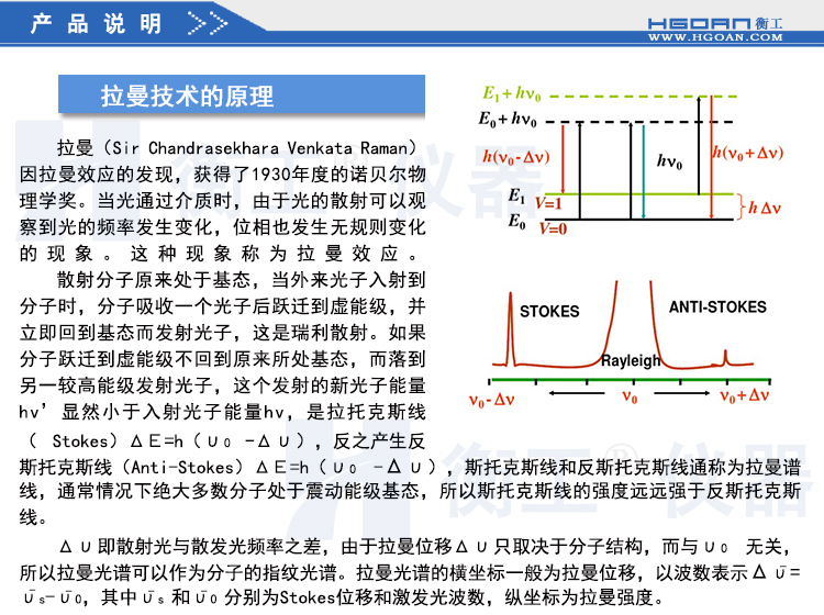 拉曼光譜儀 HGRM012拉曼光譜儀 衡工手持拉曼光譜儀 云端AI拉曼物質(zhì)檢測終端 