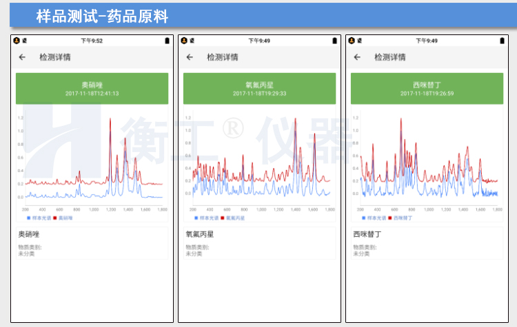 拉曼光譜儀 HGRM012拉曼光譜儀 衡工手持拉曼光譜儀 云端AI拉曼物質(zhì)檢測終端 