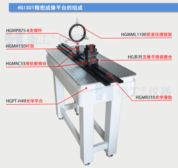 衡工HGIS01精密成像平臺 光學平臺 光學實驗平臺 實驗光學平臺 光學隔振平臺 蜂窩隔振平臺