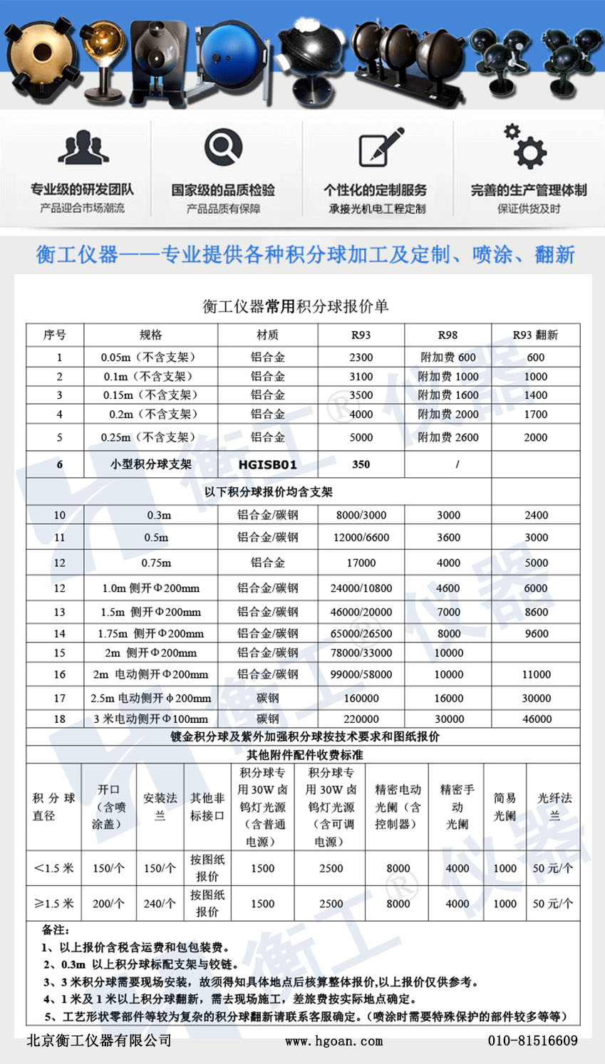 衡工儀器：選購積分球需要注意哪些事項(xiàng)？