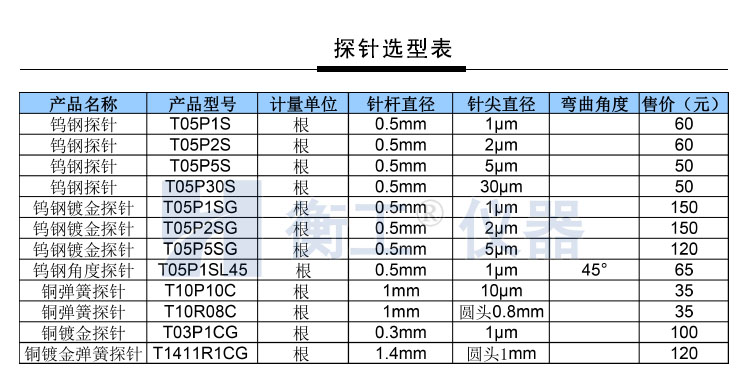 衡工HGPS02探針調(diào)整座 探針座 探針夾具 探針臂 夾卡具 微調(diào)定位器 探針臺(tái) 銅鎢鋼探針