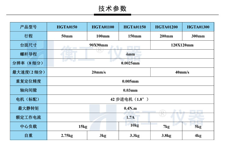 衡工HGTA01輕型電動平移臺