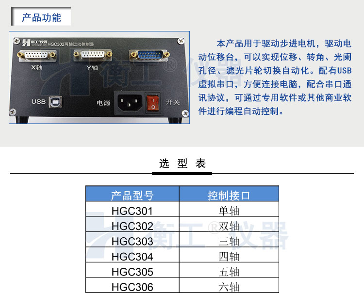 衡工HGC3系列運(yùn)動(dòng)控制器